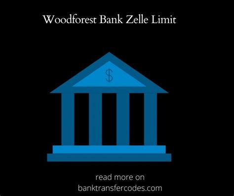 zelle woodforest|does woodforest use zelle.